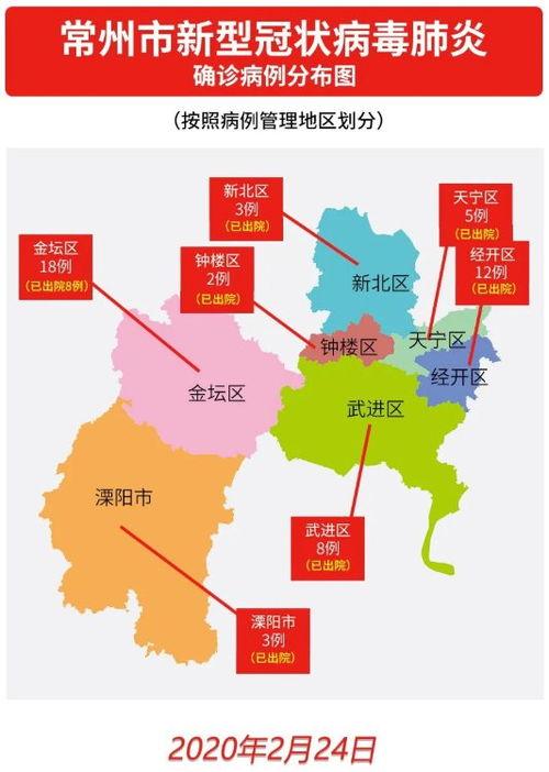 常州最新爆料消息今天疫情,追踪今日疫情发展概览